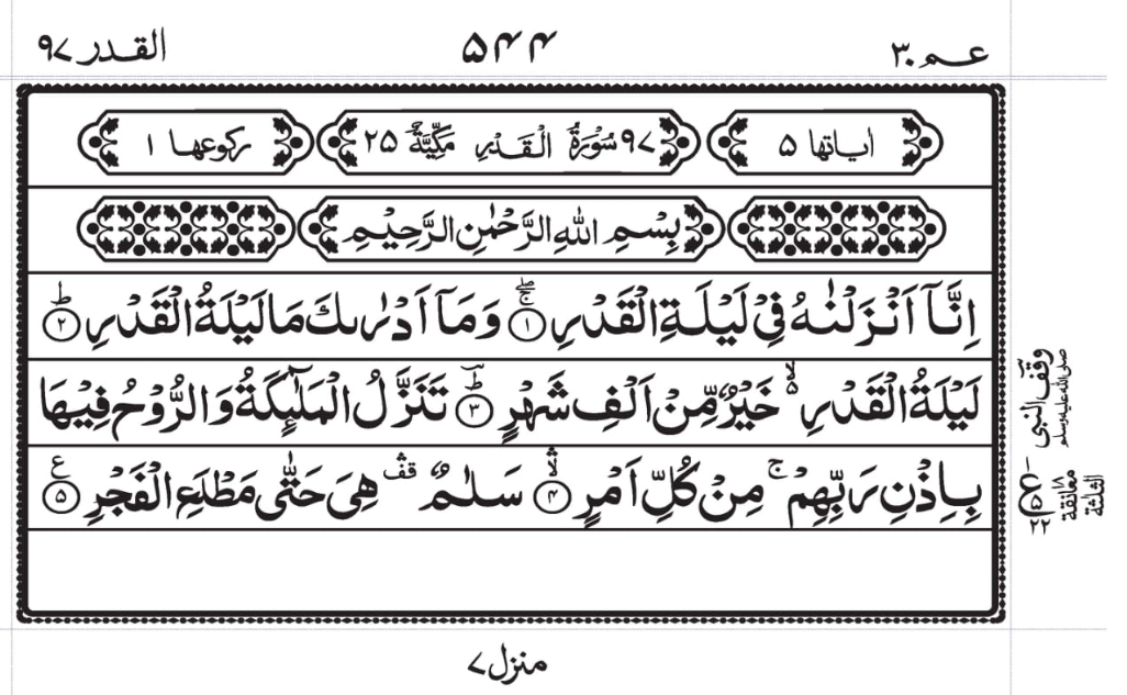 Surah Al-Qadr (mеaning "Thе Night of Powеr") is thе 97th surah of thе Quran and available in 30th para of quran.